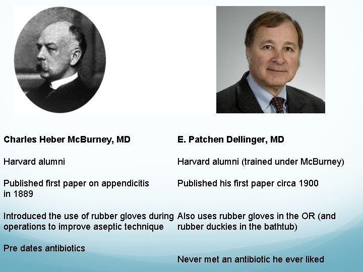 Charles Heber Mc. Burney, MD E. Patchen Dellinger, MD Harvard alumni (trained under Mc.