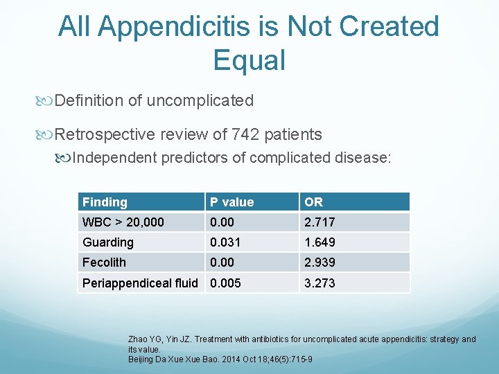 All Appendicitis is Not Created Equal Definition of uncomplicated Retrospective review of 742 patients