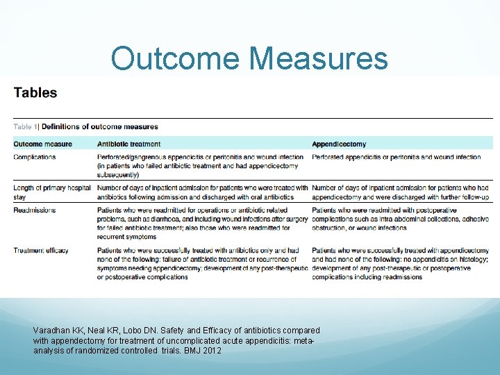 Outcome Measures Varadhan KK, Neal KR, Lobo DN. Safety and Efficacy of antibiotics compared