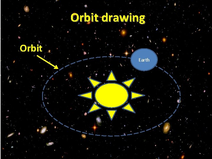 Orbit drawing Orbitt Earth 