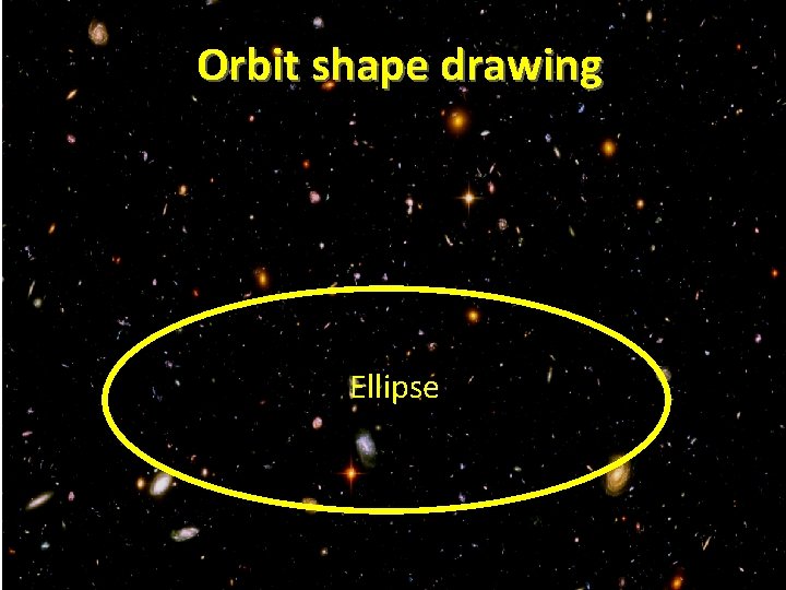 Orbit shape drawing Ellipse 