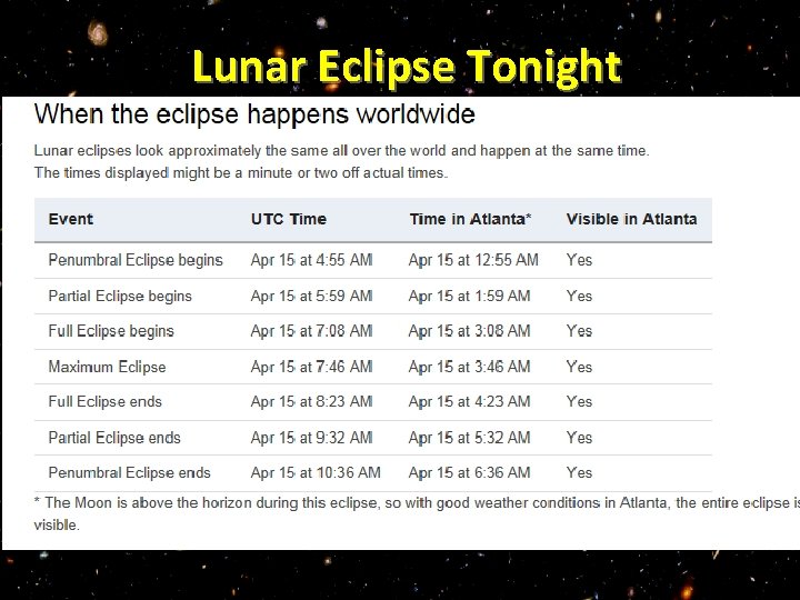 Lunar Eclipse Tonight 