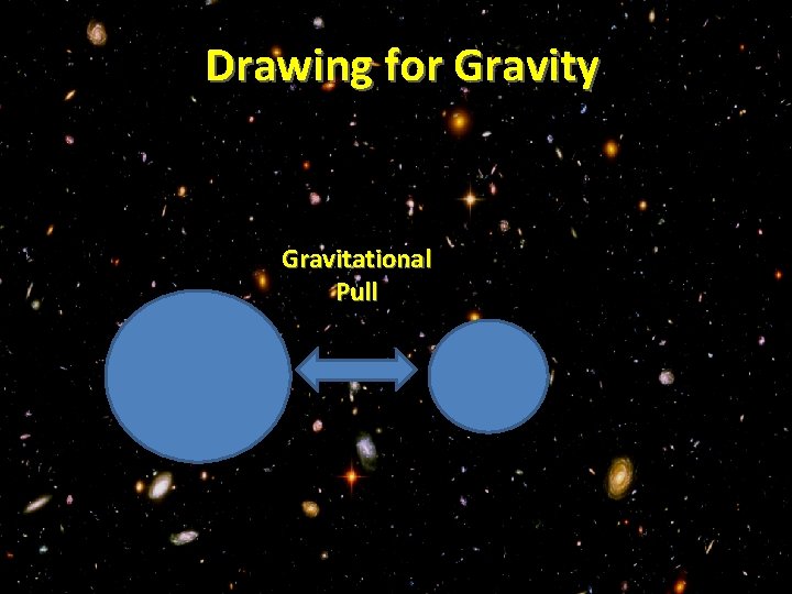 Drawing for Gravity Gravitational Pull 
