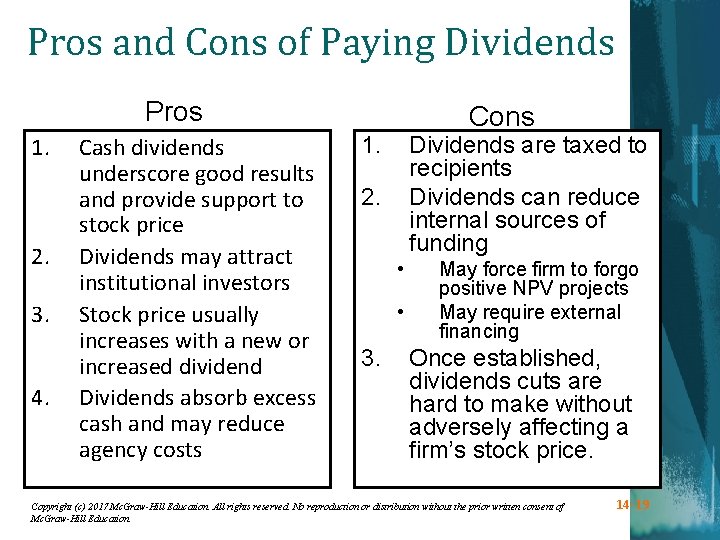 Pros and Cons of Paying Dividends Pros 1. 2. 3. 4. Cash dividends underscore