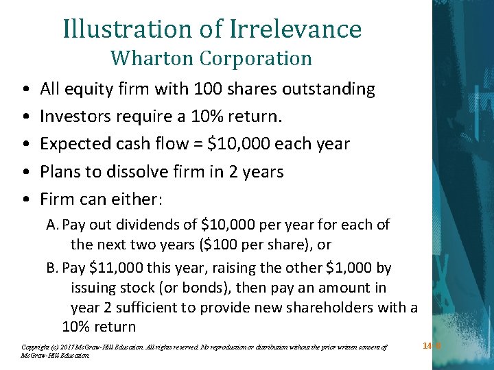 Illustration of Irrelevance Wharton Corporation • • • All equity firm with 100 shares