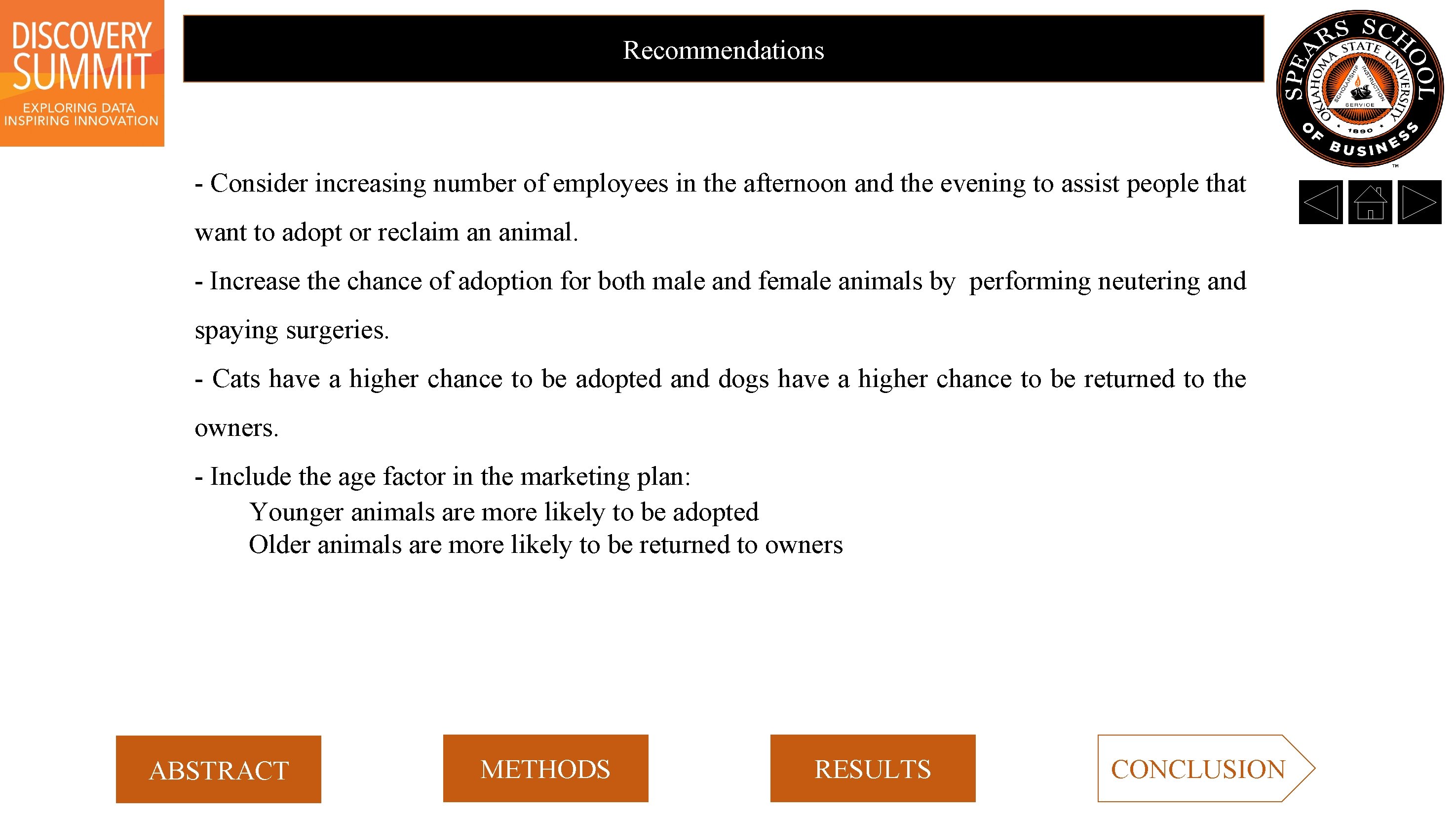 Recommendations - Consider increasing number of employees in the afternoon and the evening to