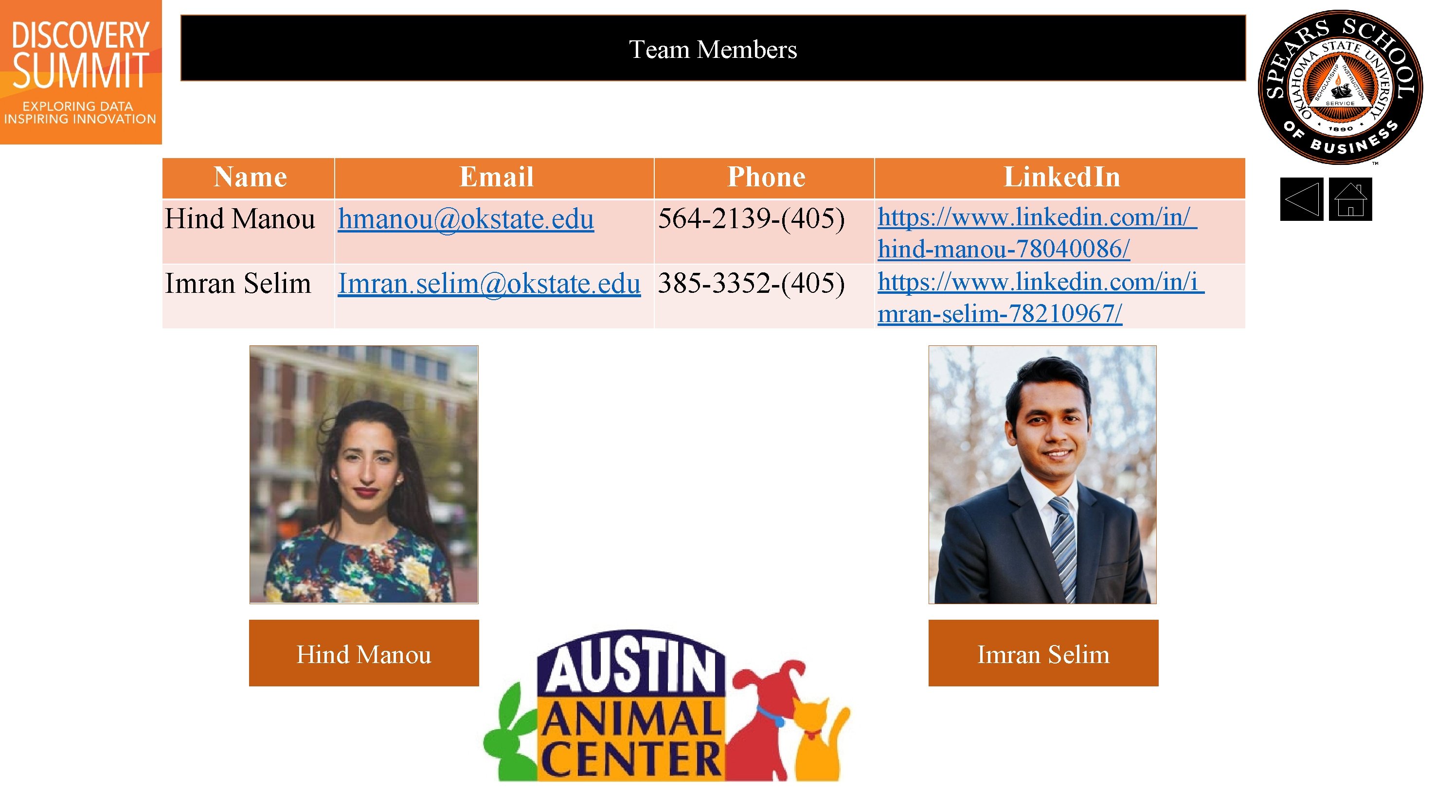 Team Members Name Email Hind Manou hmanou@okstate. edu Phone 564 -2139 -(405) Imran Selim