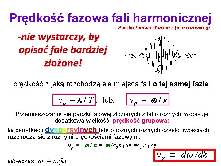 Prędkość fazowa fali harmonicznej -nie wystarczy, by opisać fale bardziej złożone! Paczka falowa złożona