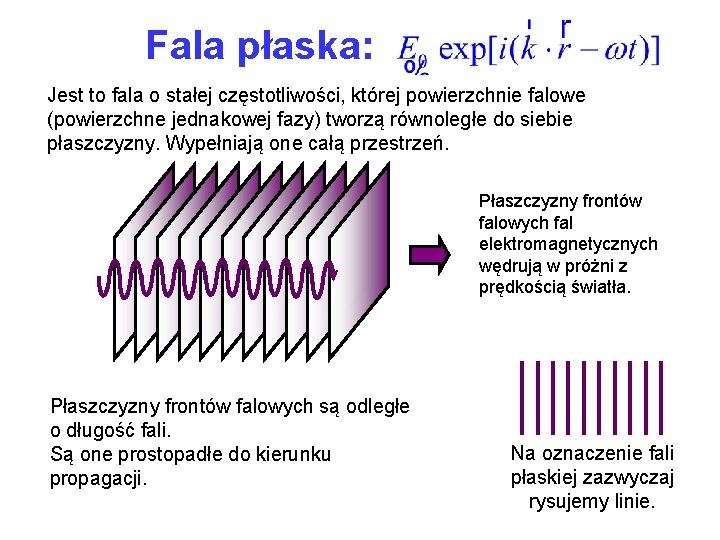Fala płaska: Jest to fala o stałej częstotliwości, której powierzchnie falowe (powierzchne jednakowej fazy)