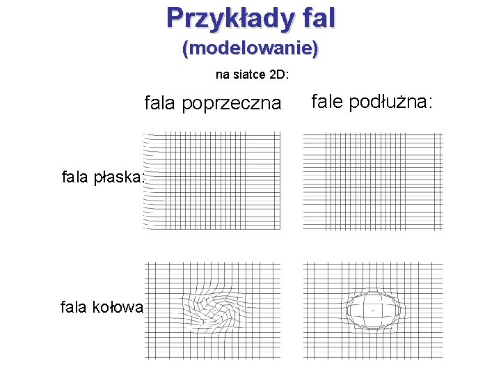 Przykłady fal (modelowanie) na siatce 2 D: fala poprzeczna fala płaska: fala kołowa fale