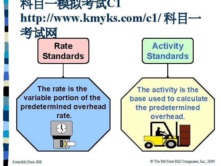科目一模拟考试C 1 http: //www. kmyks. com/c 1/ 科目一 考试网 Rate Standards Activity Standards The