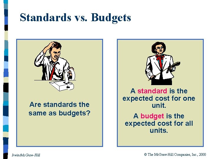 Standards vs. Budgets Are standards the same as budgets? Irwin/Mc. Graw-Hill A standard is