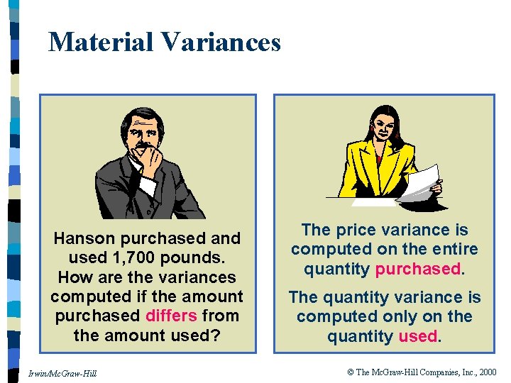 Material Variances Hanson purchased and used 1, 700 pounds. How are the variances computed