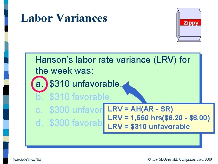 Labor Variances Zippy Hanson’s labor rate variance (LRV) for the week was: a. $310