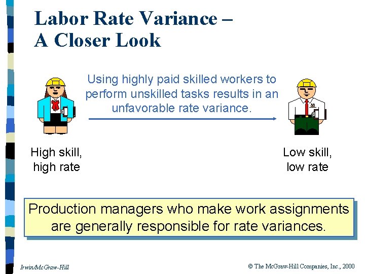 Labor Rate Variance – A Closer Look Using highly paid skilled workers to perform