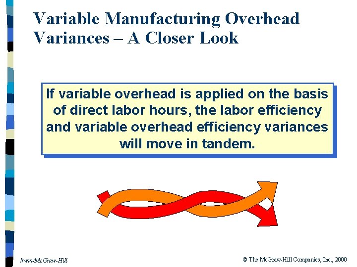 Variable Manufacturing Overhead Variances – A Closer Look If variable overhead is applied on