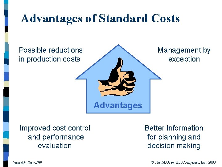 Advantages of Standard Costs Possible reductions in production costs Management by exception Advantages Improved