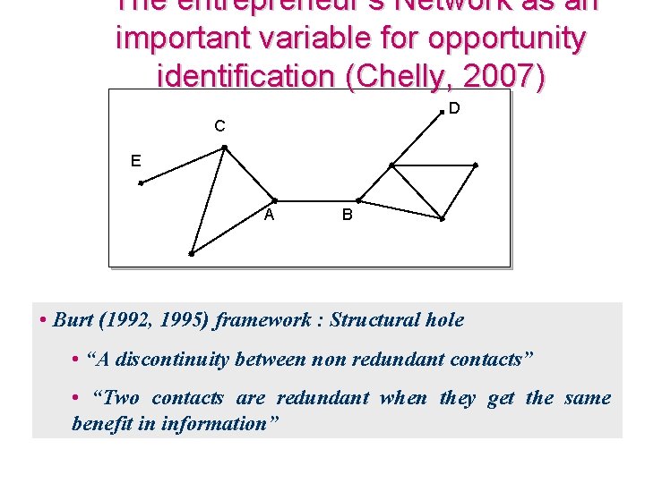 The entrepreneur’s Network as an important variable for opportunity identification (Chelly, 2007) D The entrepreneur’s Network as an important variable for opportunity identification (Chelly, 2007) D