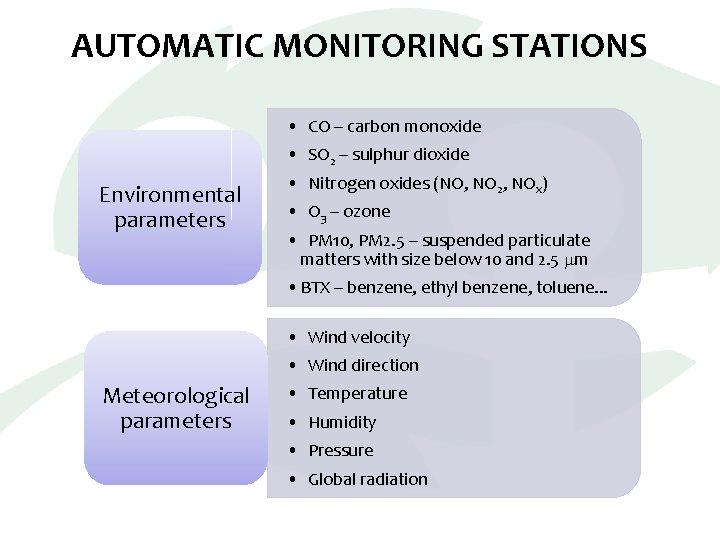 AUTOMATIC MONITORING STATIONS • CO – carbon monoxide • SO 2 – sulphur dioxide