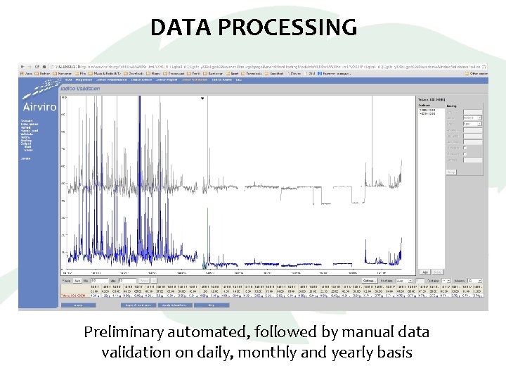 DATA PROCESSING Preliminary automated, followed by manual data validation on daily, monthly and yearly