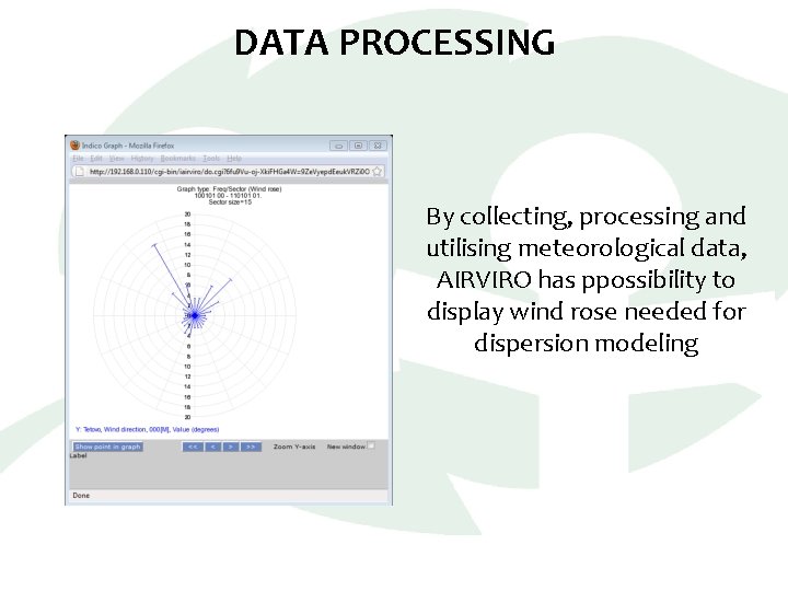 DATA PROCESSING By collecting, processing and utilising meteorological data, AIRVIRO has ppossibility to display