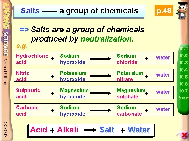 Salts —— a group of chemicals p. 48 => Salts are a group of