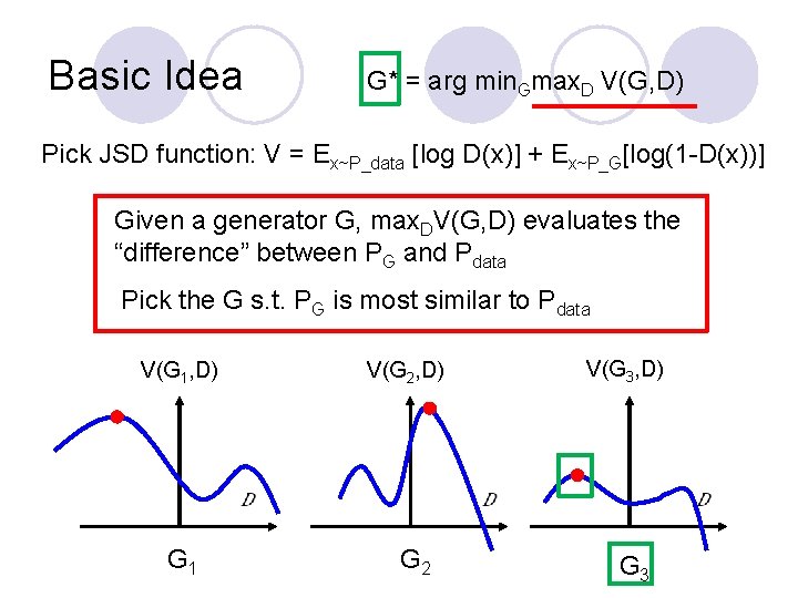 Lecture 8 Generative Adversarial Network L Gan Was