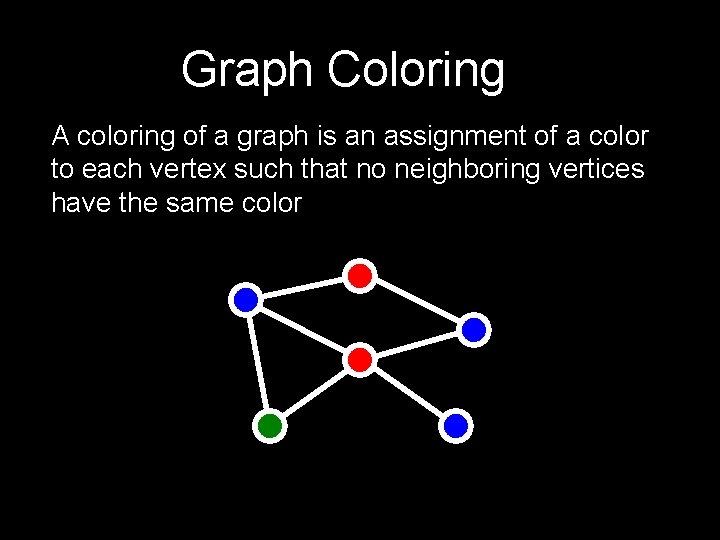 Graph Coloring A coloring of a graph is an assignment of a color to