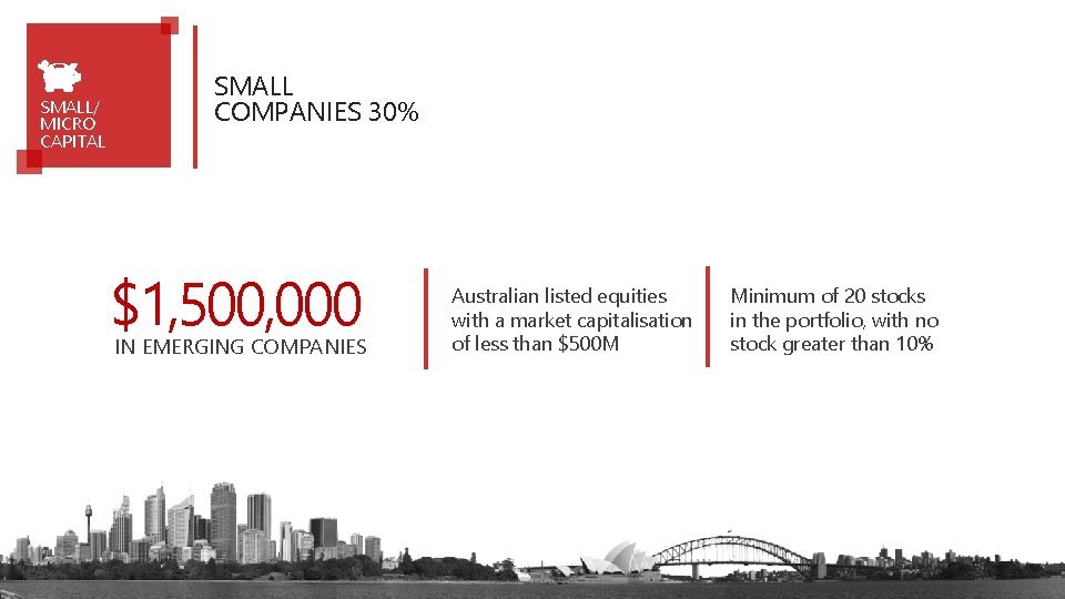 SMALL/ MICRO CAPITAL SMALL COMPANIES 30% $1, 500, 000 IN EMERGING COMPANIES Australian listed