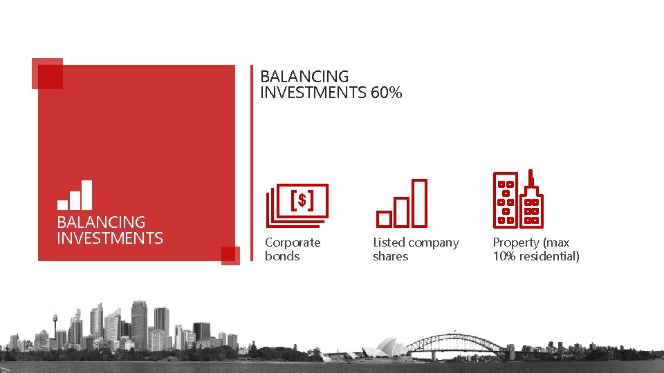 BALANCING INVESTMENTS 60% $ BALANCING INVESTMENTS Corporate bonds Listed company shares Property (max 10%