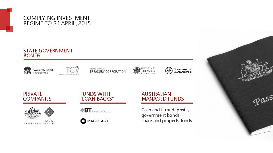 COMPLYING INVESTMENT REGIME TO 24 APRIL, 2015 STATE GOVERNMENT BONDS PRIVATE COMPANIES FUNDS WITH COMPLYING INVESTMENT REGIME TO 24 APRIL, 2015 STATE GOVERNMENT BONDS PRIVATE COMPANIES FUNDS WITH