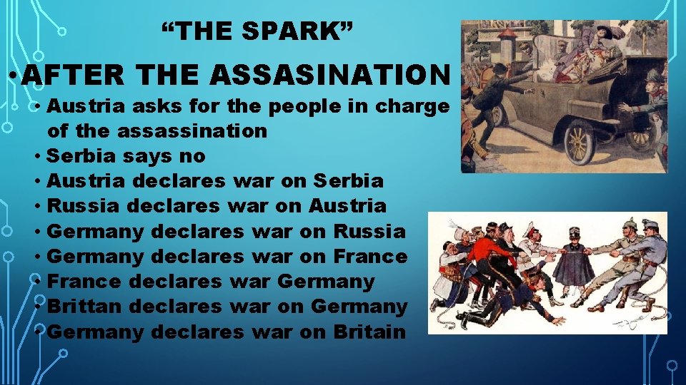 “THE SPARK” • AFTER THE ASSASINATION • Austria asks for the people in charge