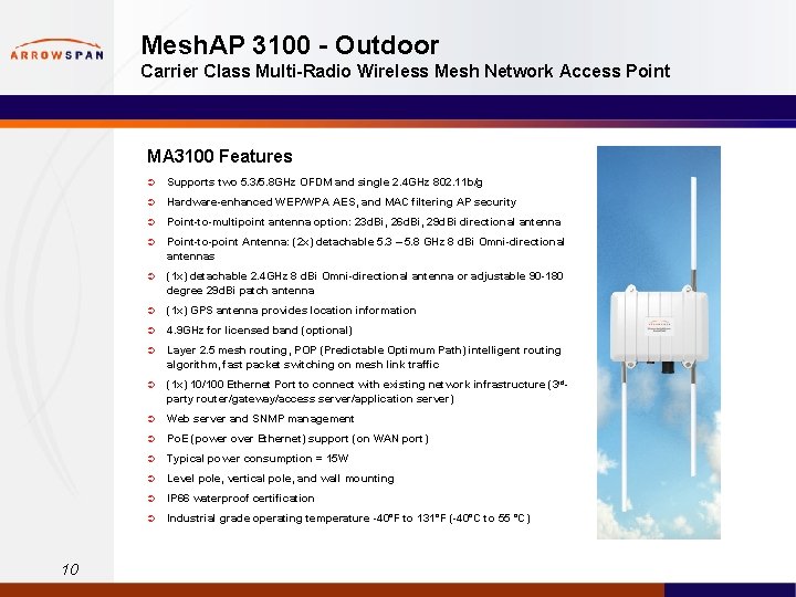 Mesh. AP 3100 - Outdoor Carrier Class Multi-Radio Wireless Mesh Network Access Point MA