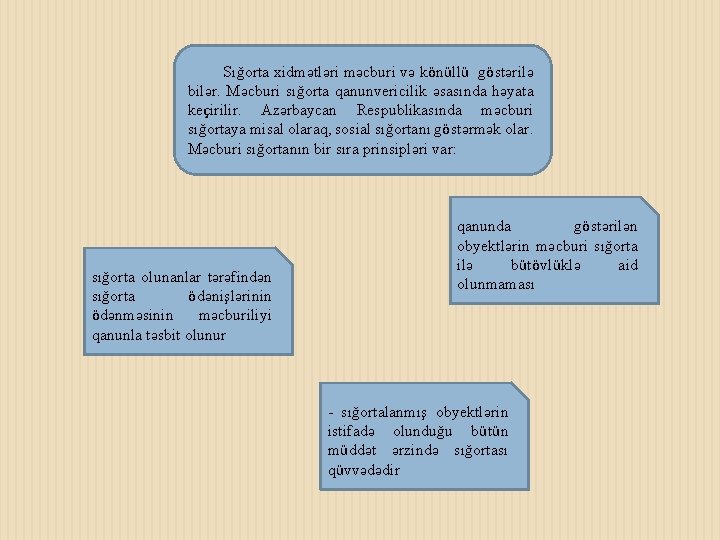 Sığorta xidmətləri məcburi və könüllü göstərilə bilər. Məcburi sığorta qanunvericilik əsasında həyata keçirilir. Azərbaycan