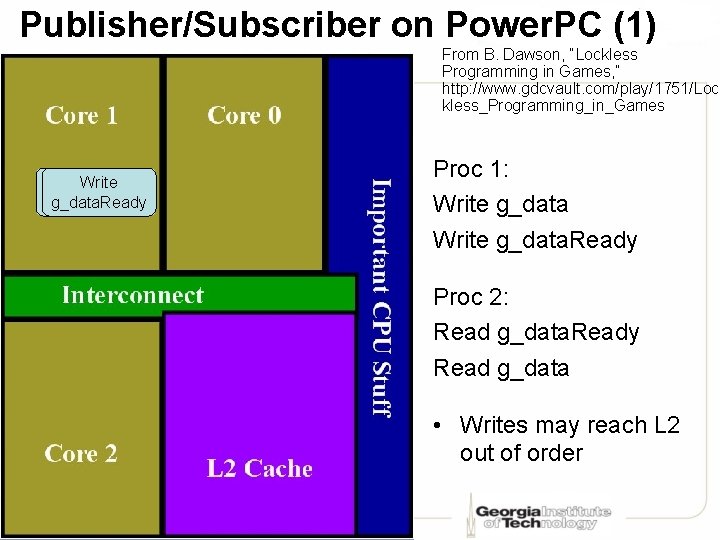 Publisher/Subscriber on Power. PC (1) From B. Dawson, “Lockless Programming in Games, ” http: