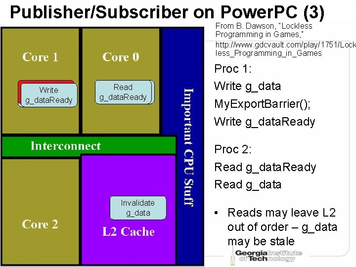 Publisher/Subscriber on Power. PC (3) From B. Dawson, “Lockless Programming in Games, ” http: