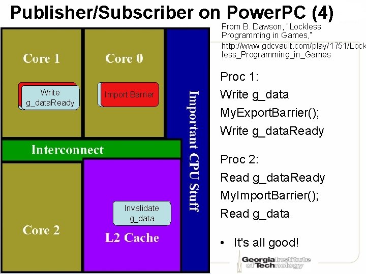 Publisher/Subscriber on Power. PC (4) From B. Dawson, “Lockless Programming in Games, ” http: