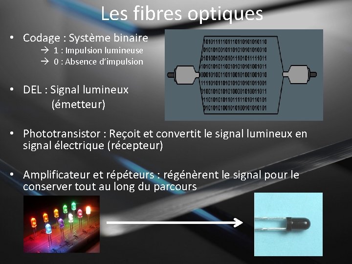 Les fibres optiques • Codage : Système binaire 1 : Impulsion lumineuse 0 :