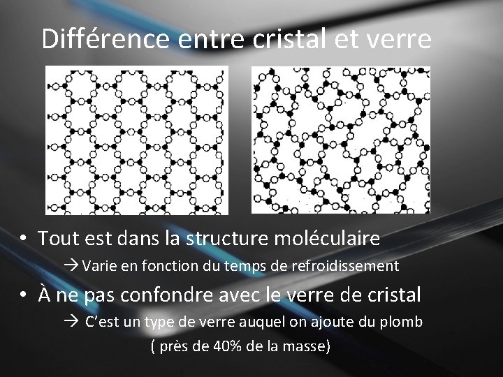 Différence entre cristal et verre • Tout est dans la structure moléculaire Varie en