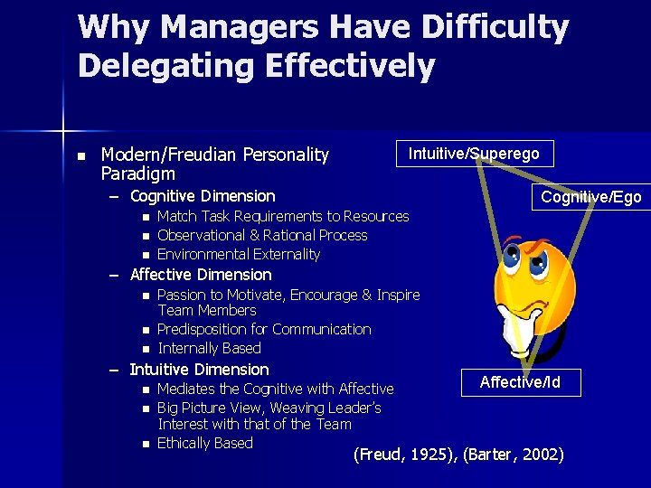 Why Managers Have Difficulty Delegating Effectively n Modern/Freudian Personality Paradigm Intuitive/Superego – Cognitive Dimension