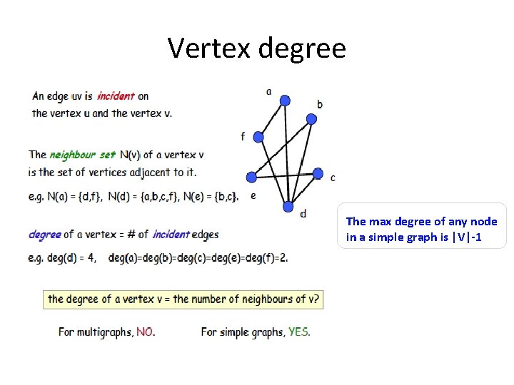 Vertex degree The max degree of any node in a simple graph is |V|-1