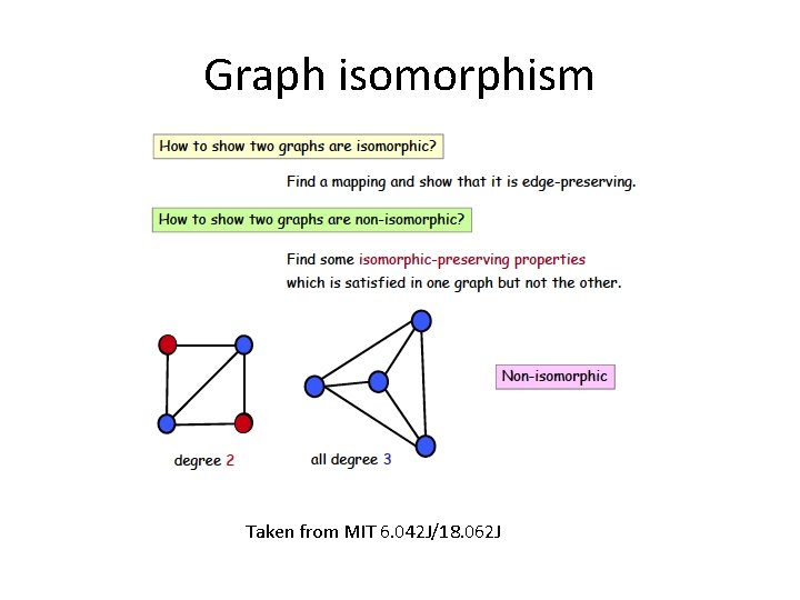 Graph isomorphism Taken from MIT 6. 042 J/18. 062 J 