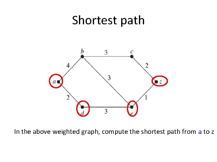 Shortest path In the above weighted graph, compute the shortest path from a to