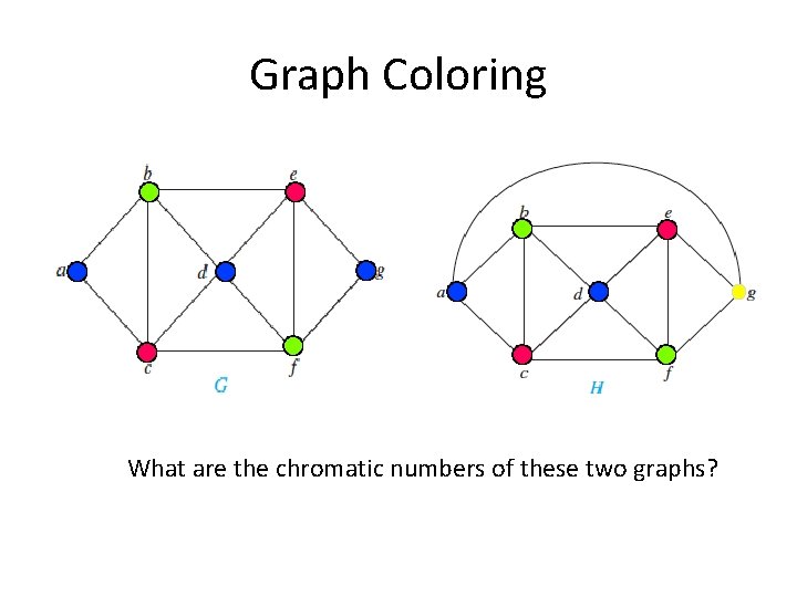 Graph Coloring What are the chromatic numbers of these two graphs? 