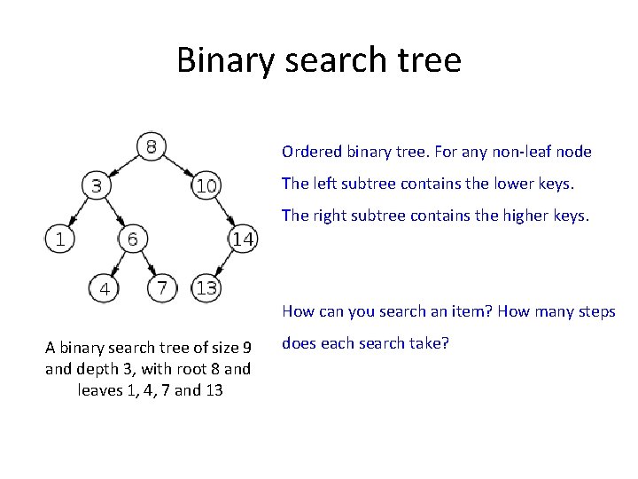 Binary search tree Ordered binary tree. For any non-leaf node The left subtree contains