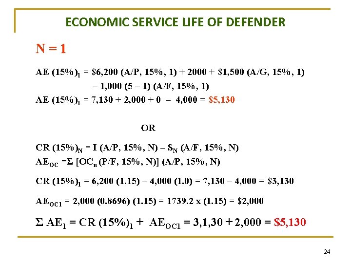 ECONOMIC SERVICE LIFE OF DEFENDER N = 1 AE (15%)1 = $6, 200 (A/P,