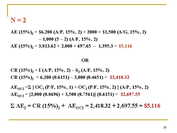 N = 2 AE (15%)2 = $6, 200 (A/P, 15%, 2) + 2000 +