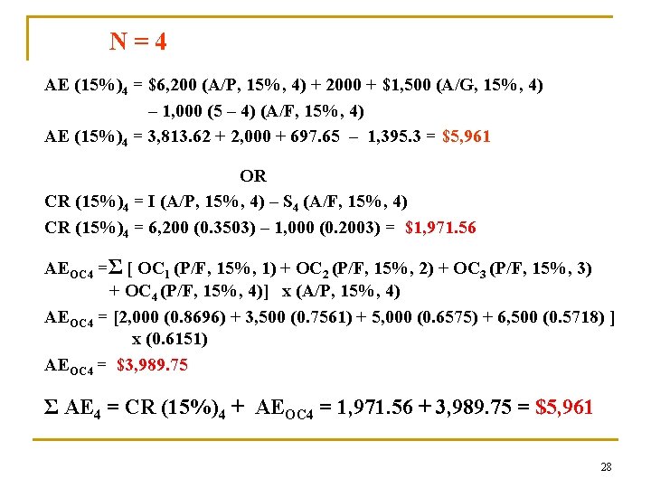 N = 4 AE (15%)4 = $6, 200 (A/P, 15%, 4) + 2000 + N = 4 AE (15%)4 = $6, 200 (A/P, 15%, 4) + 2000 +