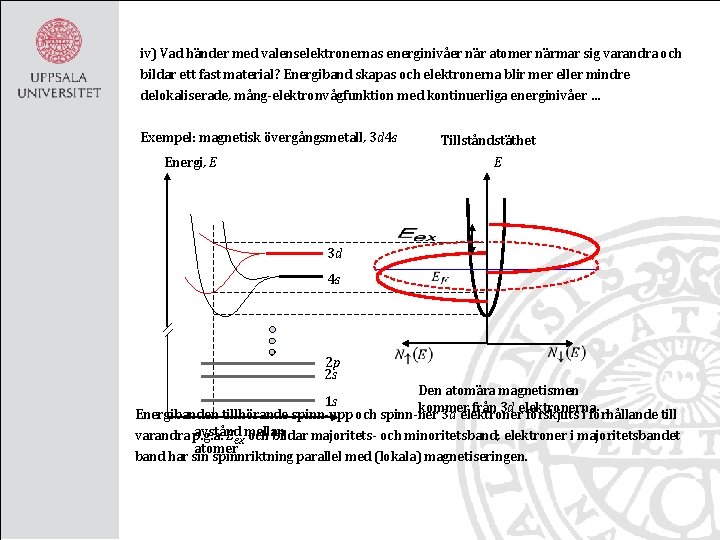 iv) Vad händer med valenselektronernas energinivåer när atomer närmar sig varandra och bildar ett