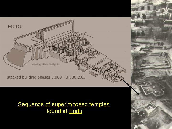 Sequence of superimposed temples found at Eridu 